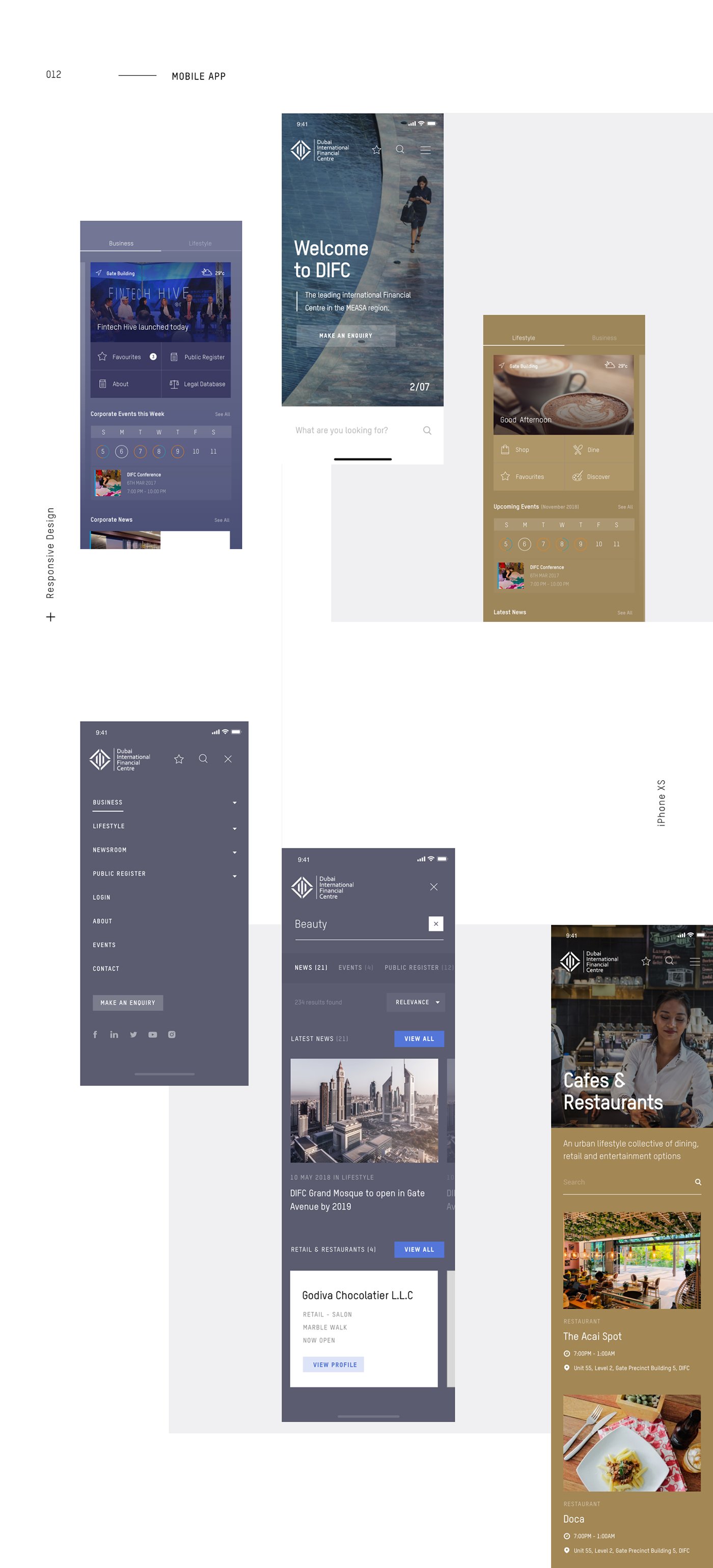 DIFC — Platform details