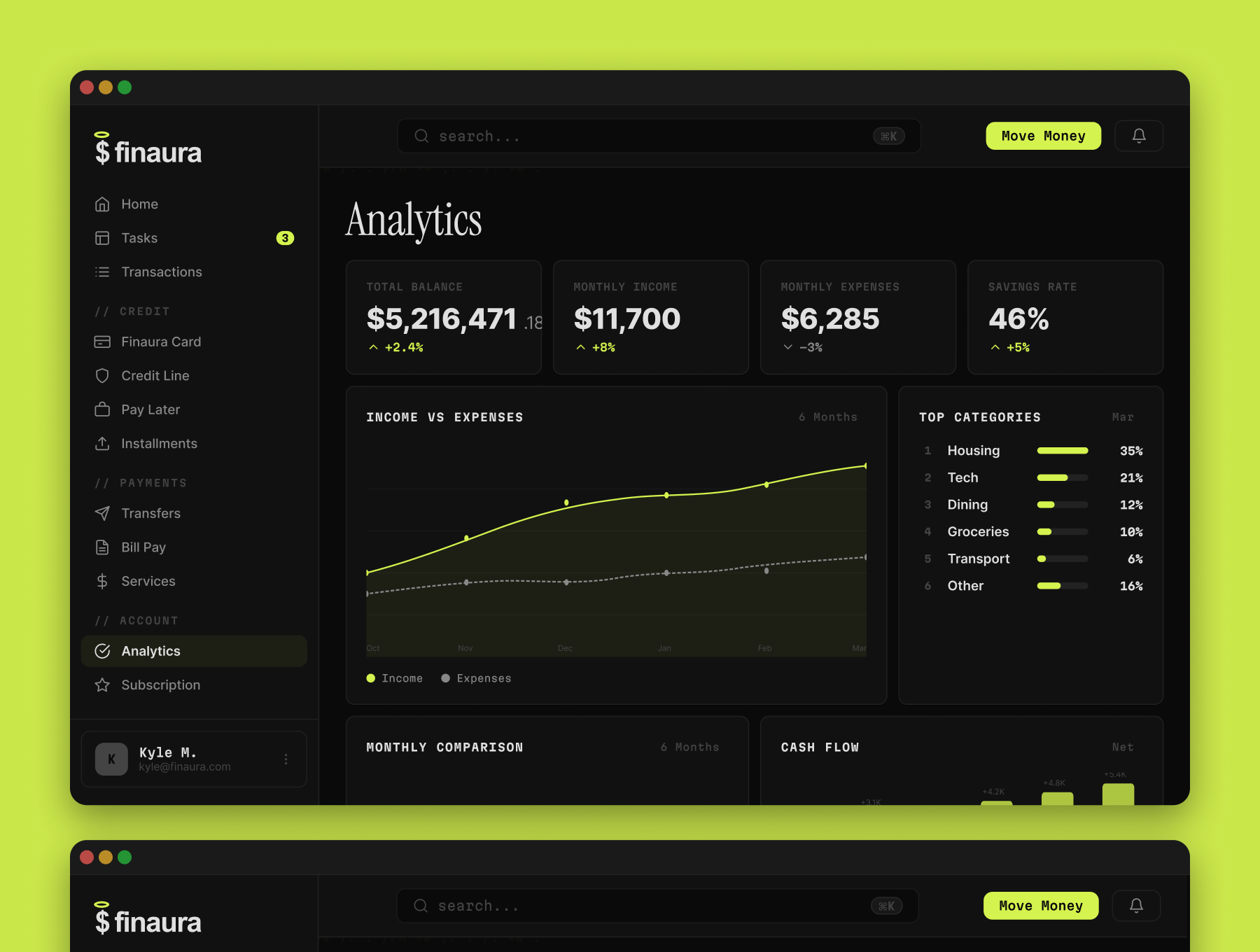 Finaura — Pay Later BNPL plans and All Transactions views